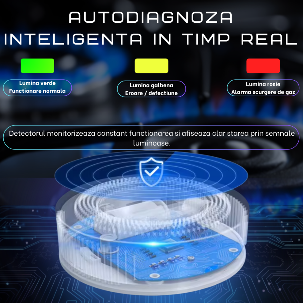 Detector Gaz OnXsmart WiFi, Tuya, Afisaj Digital, Alarma 90 dB, Senzor Temperatura [6]