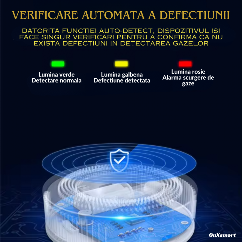 Detector de Gaz OnXsmart®, Multiple tipuri de gaz, Wifi 2.4G, Alarme prin aplicatia Tuya, Senzor de temperatura, Afisaj LCD al concentratiei, alimentare la priza, foarte precis, alb [12]