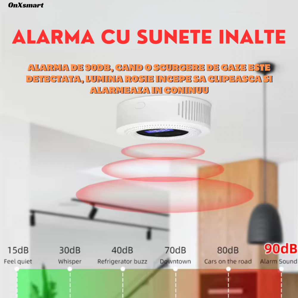 Detector de Gaz OnXsmart®, Multiple tipuri de gaz, Wifi 2.4G, Alarme prin aplicatia Tuya, Senzor de temperatura, Afisaj LCD al concentratiei, alimentare la priza, foarte precis, alb [13]