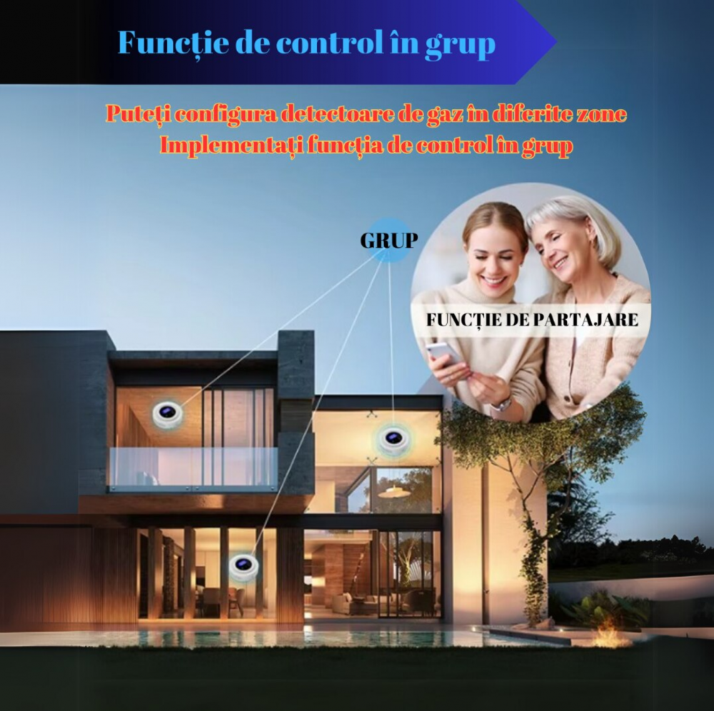 Detector de Gaz OnXsmart®, Multiple tipuri de gaz, Wifi 2.4G, Alarme prin aplicatia Tuya, Senzor de temperatura, Afisaj LCD al concentratiei, alimentare la priza, foarte precis, alb [3]