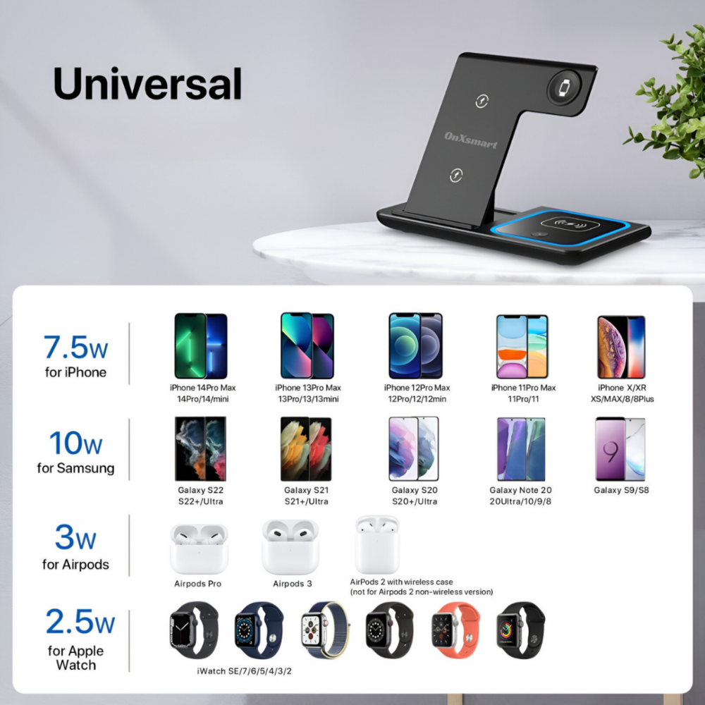 Incarcator wireless OnXsmart®, Statie incarcare 3 in 1, Incarcare rapida QI 15W, UNIVERSAL, Adaptor inclus, Compatibil cu SAMSUNG, IPHONE, APPLE WATCH, AIRPODS, Negru [7]