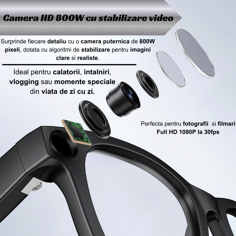 Ochelari Smart OnXsmart® cu AI integrat, Sony Camera 800W HD, Filmare 1080P, Traducere in Timp Real, Asistent Vocal, Audio Open-Ear, Lentile Inter-Schimbabile (Clear + Soare) – Ideali de Calatorii, Bu [4]