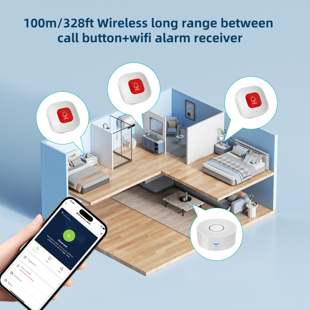 Set Ceas de panica cu buton SOS sirena locala si telecomanda OnXsmart, Conectare WIFI aplicatia Tuya si SmartLife, Compatibil cu amazon alexa si Google Assistant, Notificari pe telefon, Distanta 100m, [5]