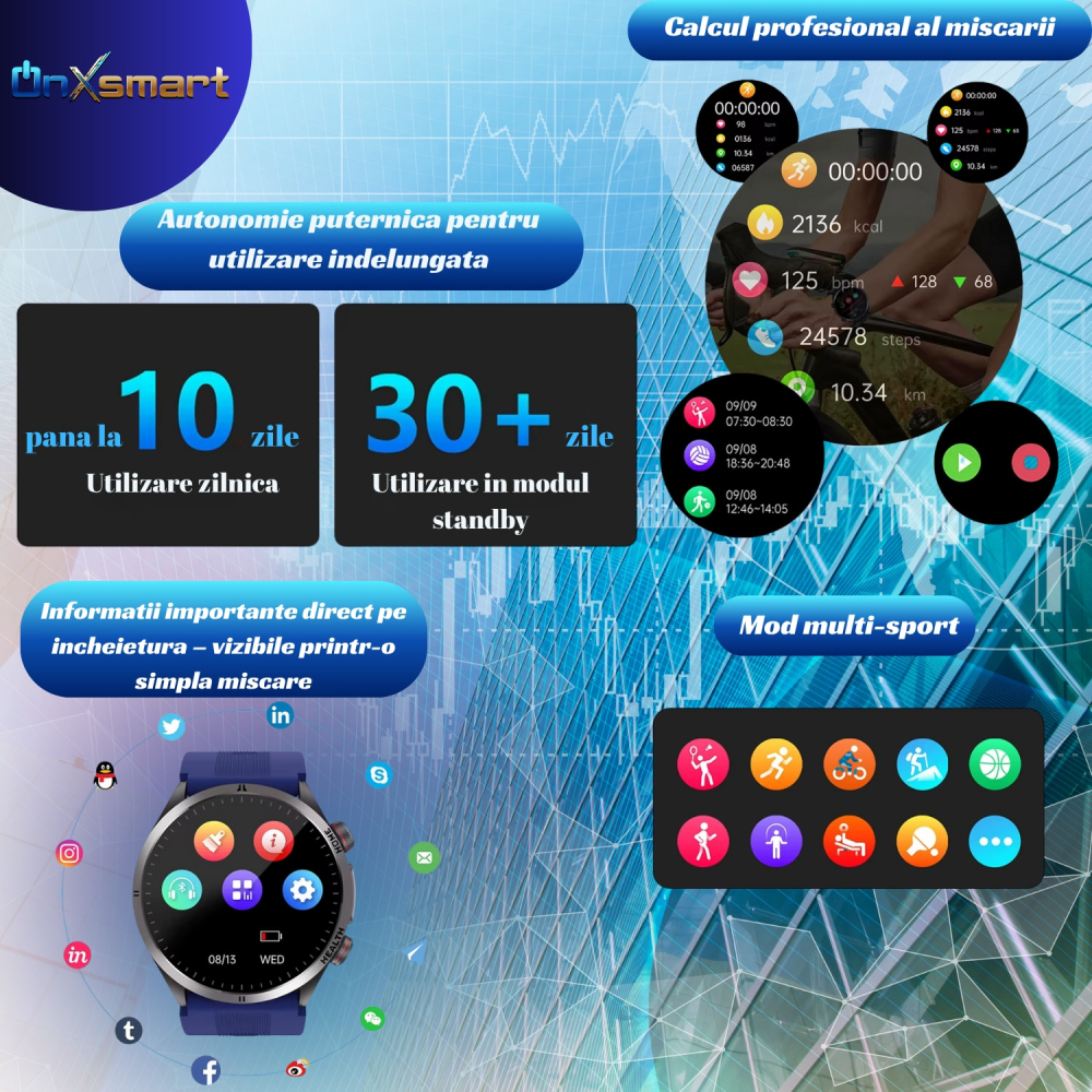 Smartwatch OnXsmart Health Pro – ECG, asistent vocal AI, tensiune cu airbag, glicemie non-invaziva, oxigen, puls, temperatura, grasimi, apel Bluetooth, NFC, AMOLED, control camera, meteo, autonomie 10 [5]