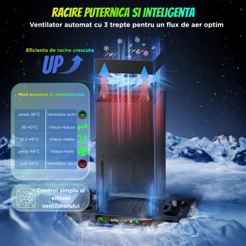 Statie Suport OnXsmart pentru Xbox Series X, Racire, Incarcare 2 Controllere, RGB [1]