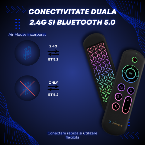 elecomanda Smart OnXsmart Air Mouse, Tastatura QWERTY, WiFi 2.4G, BT 5.2 [4]