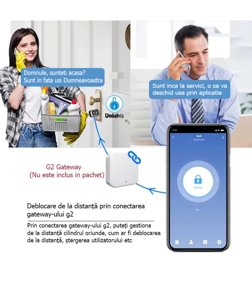 Butuc Inteligent, Marime 70 (40x30), Deschidere cu Amprenta, Cod, Telefon, Cheie, Interior @SmartwizButuc Inteligent, Marime 70 (40x30), Deschidere cu Amprenta, Cod, Telefon, Cheie, Interior @Smartwiz [5]