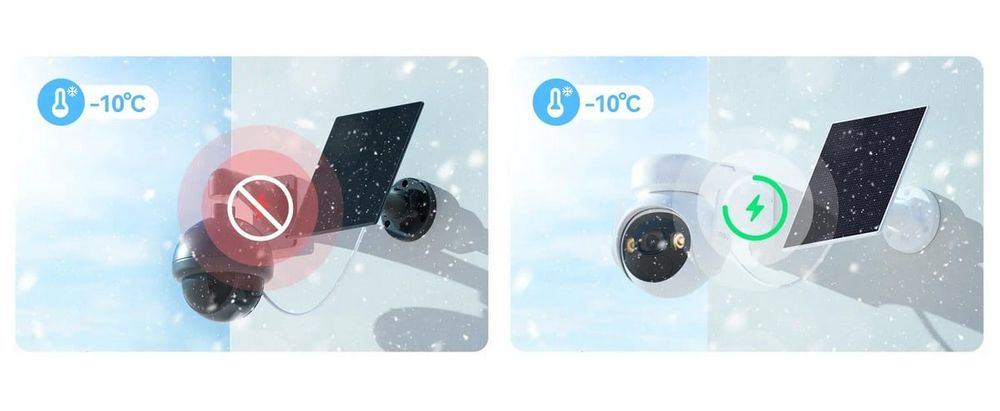 Camera de supraveghere wireless cu alarma si rotire de pe telefon Imou Cell PT 4G 2, panou solar 5W, baterie, 3MP, IR, microfon si alarma [7]