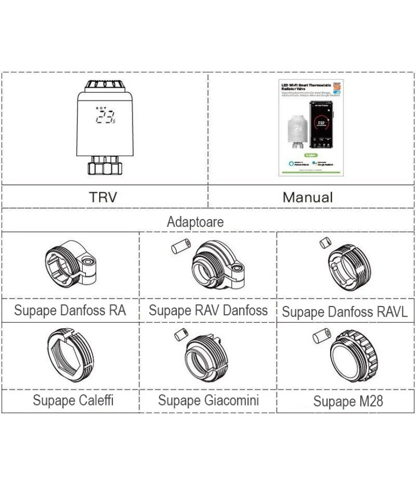 Cap termostatic inteligent, ZigBee, Tuya /, reglare temperatura individuala calorifere, Compatibil cu Amazon Alexa/Google Assistant, Alb @SmartWiz [7]