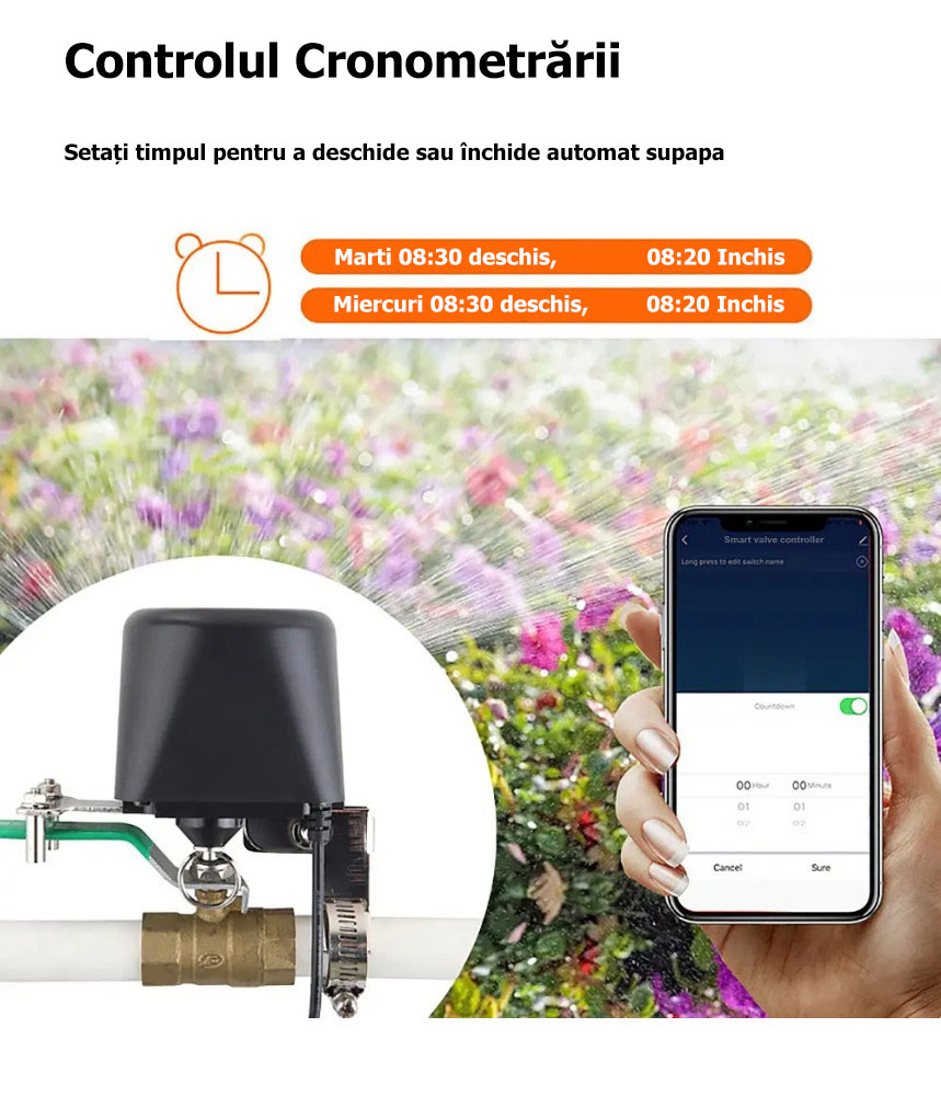 Electrovalva inteligenta pentru apa sau gaz, aplicatie pe telefon cu notificari push, compatibila tuya, smart life, alexa si Google Home, Negru, @SmartWIZ [3]