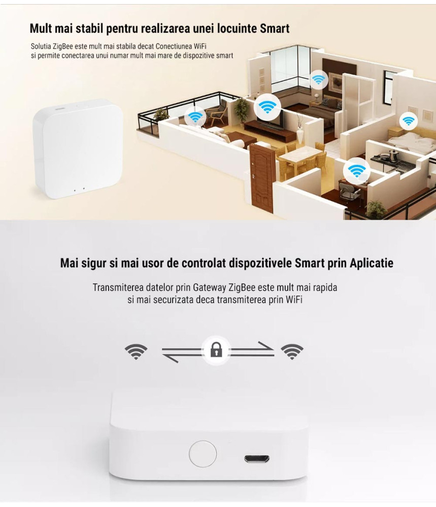 Gateway Hub, ZigBee 3.0, Comptabil HomeKIT, Wi-Fi, Pentru Echipamente Smart WiFi, Aplicatie Tuya, Smart Home, Compatibil iOS, Android @SmartWIZ [2]