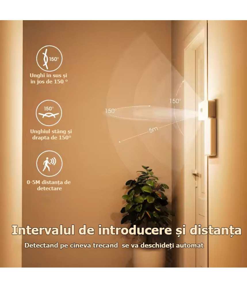 Lumina de veghe cu senzor PIR, dectectie miscare, Type-C @ Smartwiz [3]