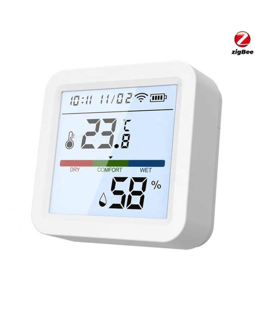 Pachet 1x Termostat inteligent S3, Wi-Fi plus 2x TUYA Senzor Temperatura/Umiditate/Higrometru @Smartwiz [4]