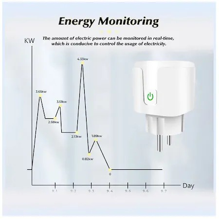 Priza Inteligenta Wi-Fi cu Monitorizare Consum, programabil, Compatibil cu app Tuya, Smart Life, Control vocal, Alexa, Amazon, Google Home, 16A @SmartWiz [4]