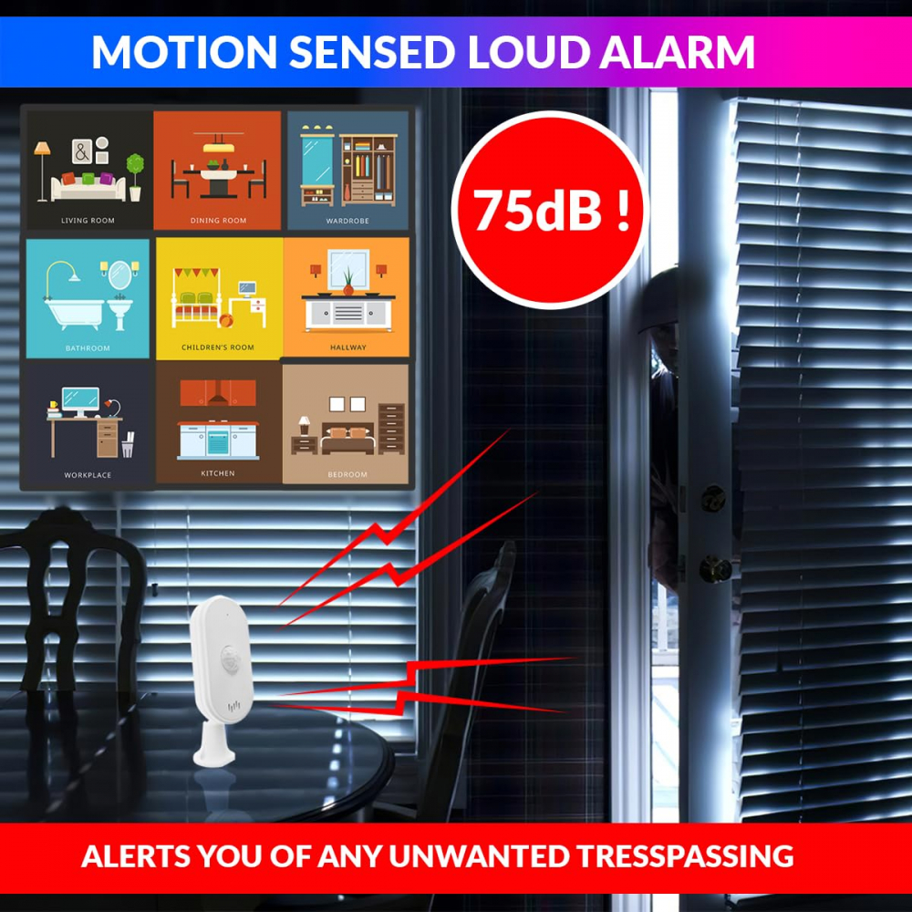 Senzor de miscare inteligent, Wifi, Wireless, Unghi de detectare 110 °, Distanta detectie 12m, Senzor infrarosu, PIR, compatibil Tuya SmartLife, Android, IoS, Alb @SmartWiz [6]
