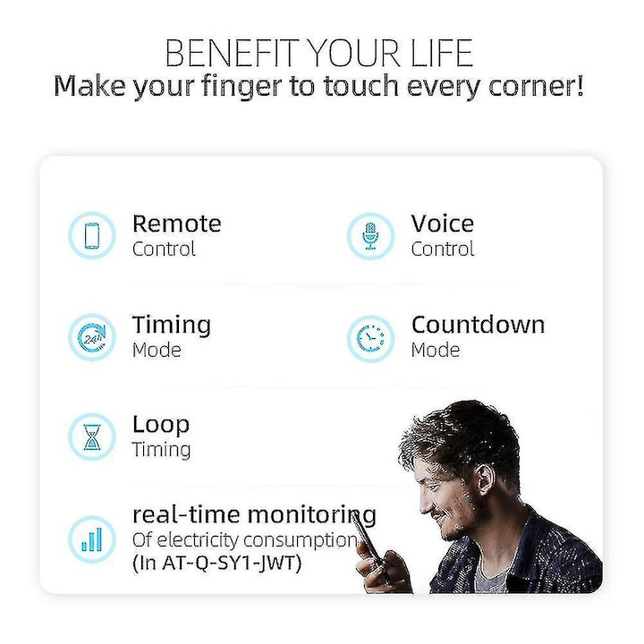 Siguranta Inteligenta, Wi-Fi, 40A, 1P, 1P+N, Monitorizare energie, Protectie Supratensiune, Programare inteligenta, compatibil Tuya, Smart Life APP @SmartWiz [4]