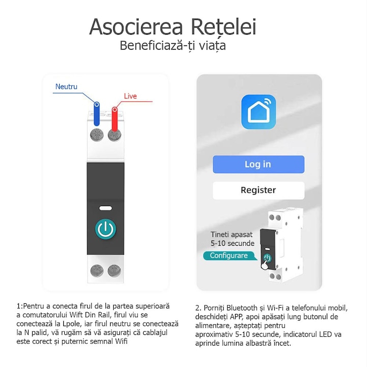 Siguranta Inteligenta, Wi-Fi, 40A, 1P, 1P+N, Monitorizare energie, Protectie Supratensiune, Programare inteligenta, compatibil Tuya, Smart Life APP @SmartWiz [2]