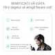 Siguranta Inteligenta, Wi-Fi, 6A, 1P,1P+N, Monitorizare energie, Protectie Supratensiune, Programare inteligenta, compatibil Tuya, Smart Life APP @SmartWiz [4]