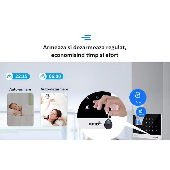Sistem de alarma wireless, LCD, WiFi, GSM, RFID, touchscreen, control prin aplicatie, kit inteligent cu senzor si detector PIR, compatibil cu aplicatia Tuya, alerta prin SMS, apel vocal @Smartwiz [11]