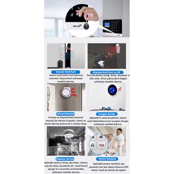 Sistem de alarma wireless, LCD, WiFi, GSM, RFID, touchscreen, control prin aplicatie, kit inteligent cu senzor si detector PIR, compatibil cu aplicatia Tuya, alerta prin SMS, apel vocal @Smartwiz [6]