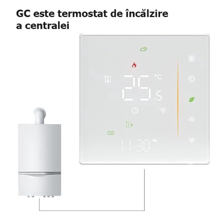 Termostat Inteligent Alb, Centrala, Smart, WIFI, 3-16A, Control prin Aplicatia Tuya, Wireless, Prindere in Doza de Perete, Control Vocal Google Home, Alexa @SmartWiz [2]