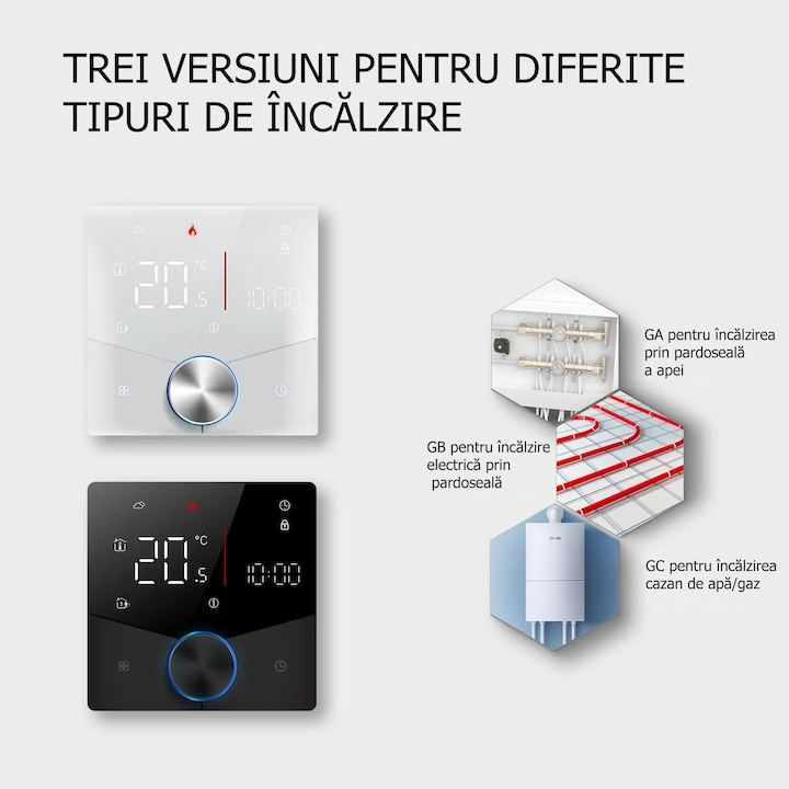 Termostat Inteligent de ambient, Centrala/Boiler Electric cu Rotita, Wi-FI, Control prin Aplicatia Tuya, Wireless, Prindere in Doza de Perete, Control Vocal Google Home, Alexa, Alb @SmartWiz [3]