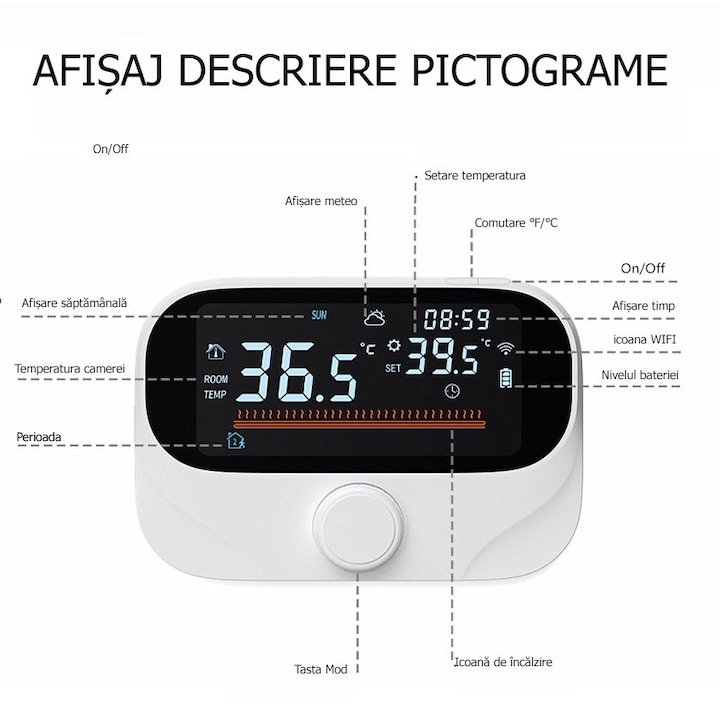 Termostat inteligent S2_Style Centrala termica, Wi-Fi, TUYA, Smart Life, Compatibil cu Alexa, Google Home @SmartWiz [6]