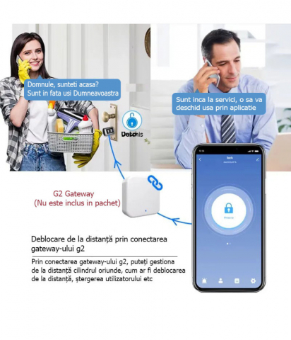 Butuc Inteligent, Marime 70 (40x30), Deschidere cu Amprenta, Cod, Telefon, Cheie, Interior @SmartwizButuc Inteligent, Marime 70 (40x30), Deschidere cu Amprenta, Cod, Telefon, Cheie, Interior @Smartwiz [4]