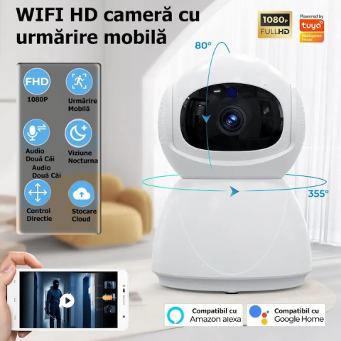 Camera de supraveghere TUYA, Cu Functie Baby Monitor, Si cu Rotire 360 grade, Full HD 1080P, Wireless Audio Video, IP, Night Vision, Detectarea miscarilor, Two-Way Audio @SmartWiz [1]