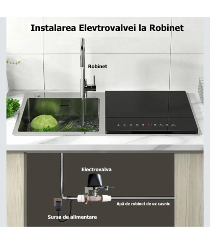 Electrovalva inteligenta pentru apa sau gaz, aplicatie pe telefon cu notificari push, compatibila tuya, smart life, alexa si Google Home, Negru, @SmartWIZ [1]