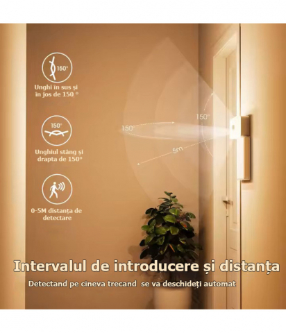 Lumina de veghe cu senzor PIR, dectectie miscare, Type-C @ Smartwiz [2]