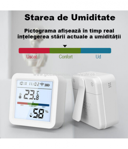Pachet 1x Termostat inteligent S3, Wi-Fi plus 2x TUYA Senzor Temperatura/Umiditate/Higrometru @Smartwiz [4]