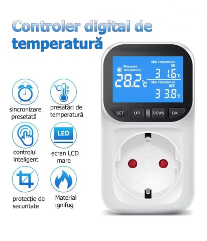 Priza inteligenta cu termostat,, control temperatura/temporizator, senzor de temperatura, alb @smartWIZ [2]