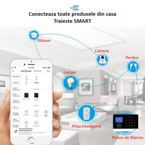 Sistem de alarma wireless, LCD, WiFi, GSM, RFID, touchscreen, control prin aplicatie, kit inteligent cu senzor si detector PIR, compatibil cu aplicatia Tuya, alerta prin SMS, apel vocal @Smartwiz [3]