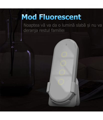 Telecomanda Inteligenta Programabila, Sticla Securizata, 4 butoane, 12 Scenarii Tuya, Zigbee, Alb @SmartWIZ [2]