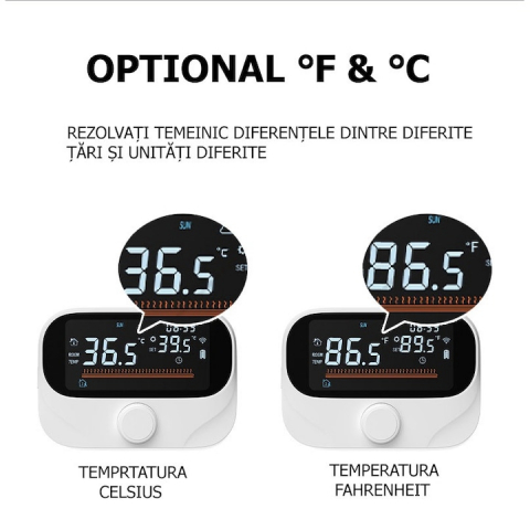Termostat inteligent S2_Style Centrala termica, Wi-Fi, TUYA, Smart Life, Compatibil cu Alexa, Google Home @SmartWiz [2]