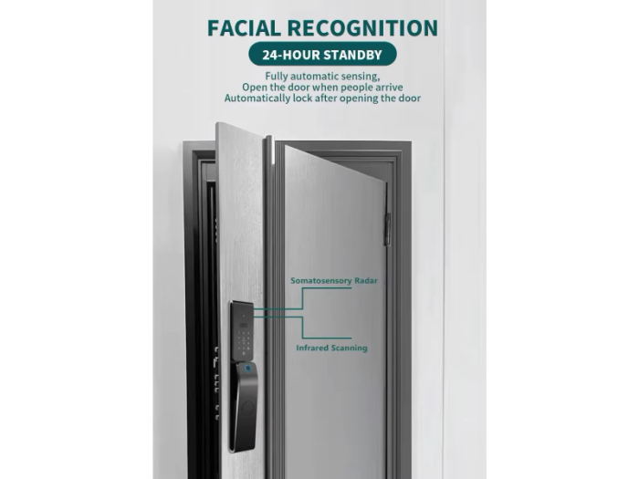 INCUIETOARE INTELIGENTA 6085 WIFI cu Face ID, Palm ID, Amprenta, Camera si Aplicatie Tuya [3]