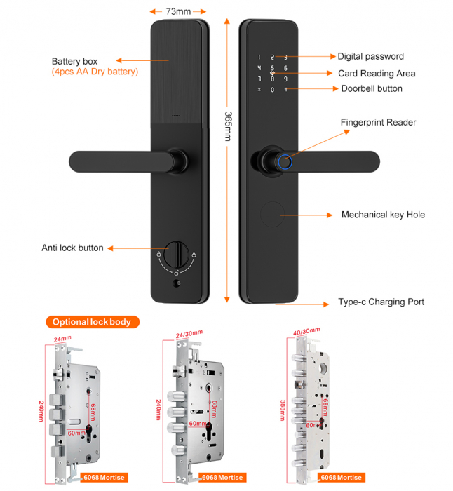 INCUIETOARE INTELIGENTA LWB29-TUYA WiFi, 5 moduri de acces [2]