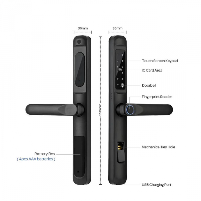 INCUIETOARE INTELIGENTA LW2-TUYA WiFi 3585 BROASCA USA, 5 moduri de acces [4]