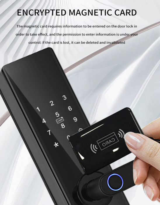 INCUIETOARE INTELIGENTA LWB29-TUYA WiFi, 5 moduri de acces [4]