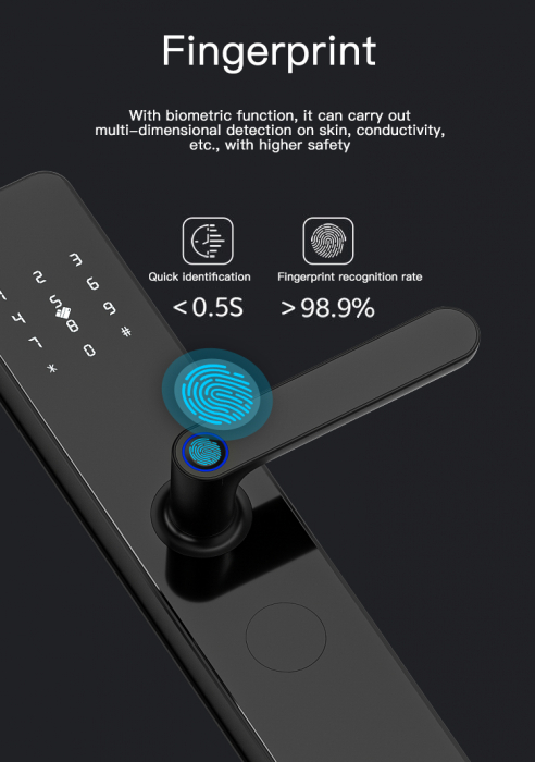 INCUIETOARE INTELIGENTA LWB29-TUYA WiFi, 5 moduri de acces [3]