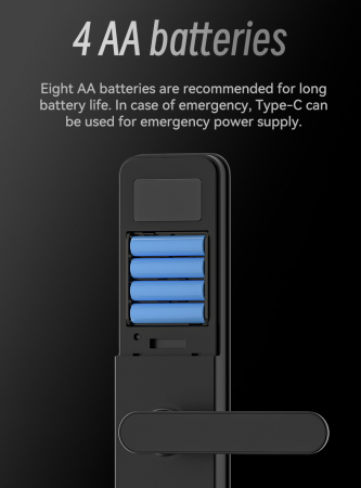 INCUIETOARE INTELIGENTA LWB29-TUYA WiFi, 5 moduri de acces [9]
