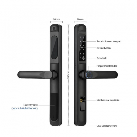 INCUIETOARE INTELIGENTA LW2-TUYA WiFi 3585 BROASCA USA, 5 moduri de acces [3]