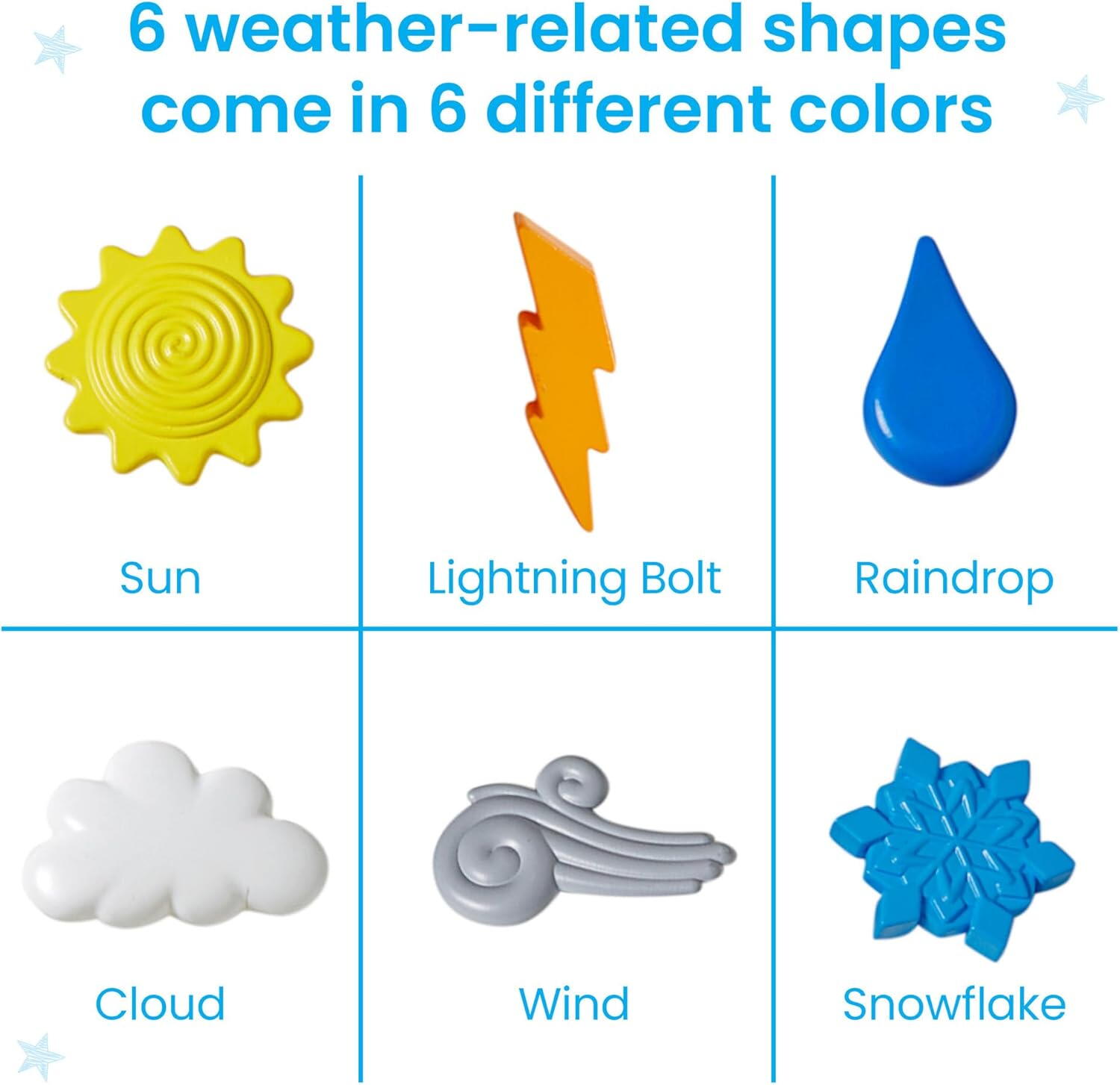 Joc de Sortat si Numarat – Descopera Vremea [6]