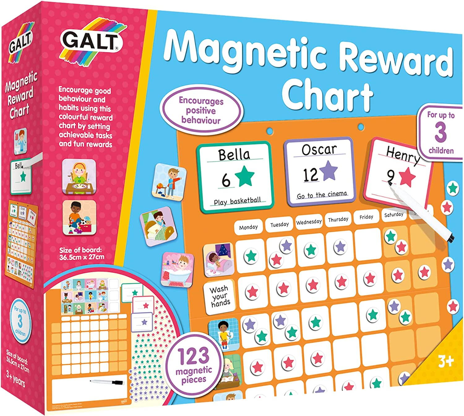 Jocuri educative pentru scoala - Set educativ magnetic - Panoul recompenselor
