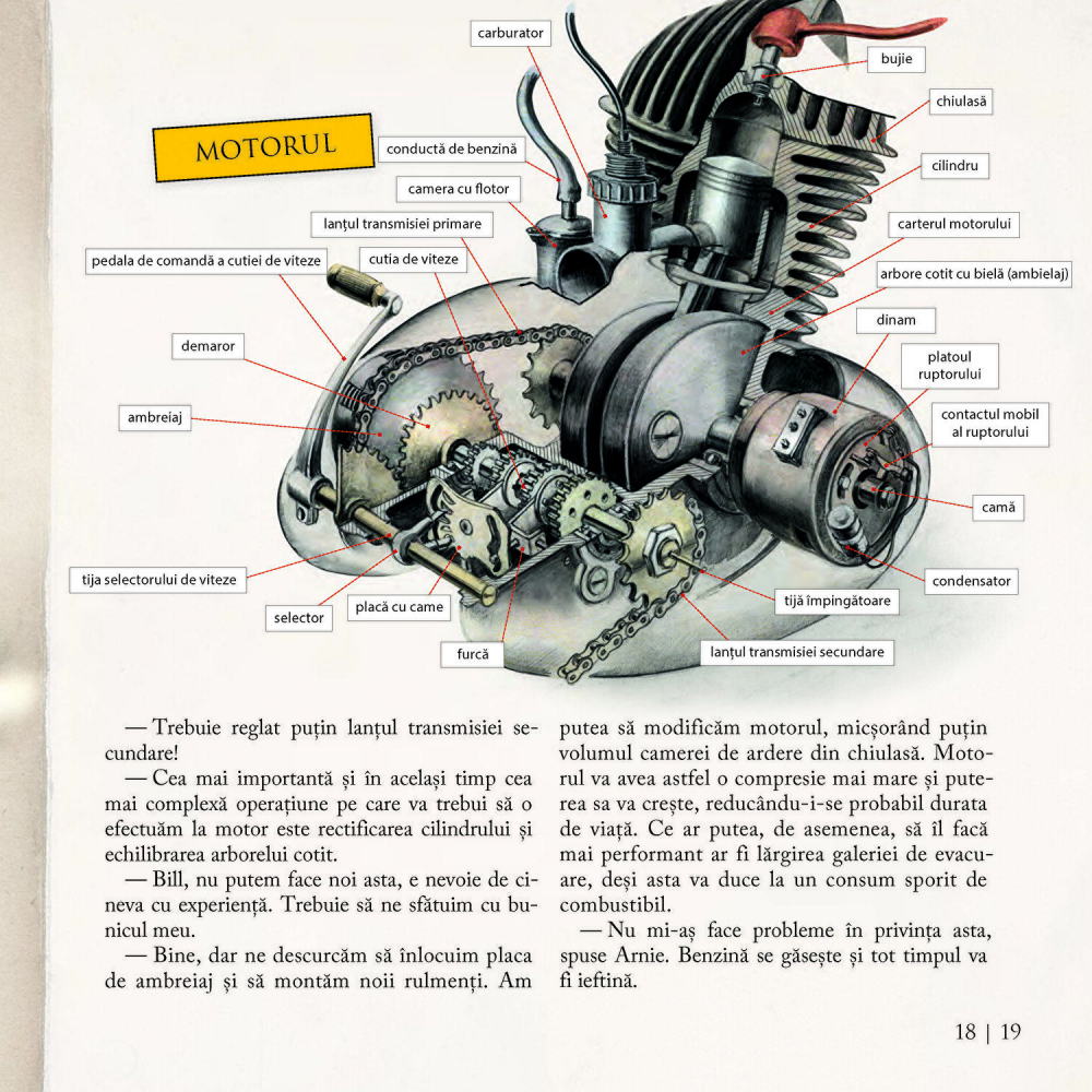 Cum sa construiesti o motocicleta [5]