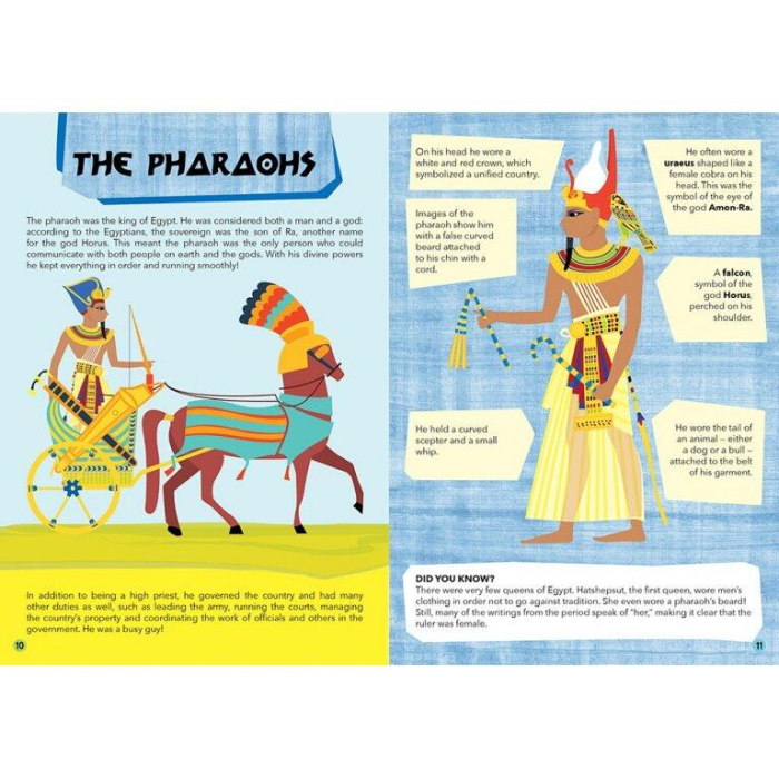 Cunoaste si exploreaza - Puzzle Egiptul Antic (200 piese) [3]