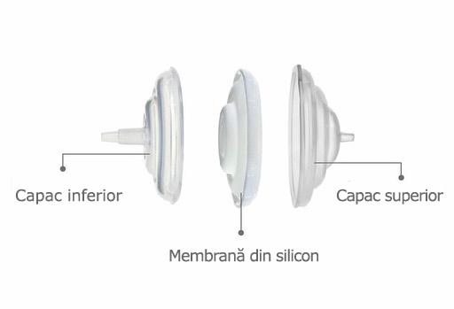 Filtru de protectie pentru flux invers [3]