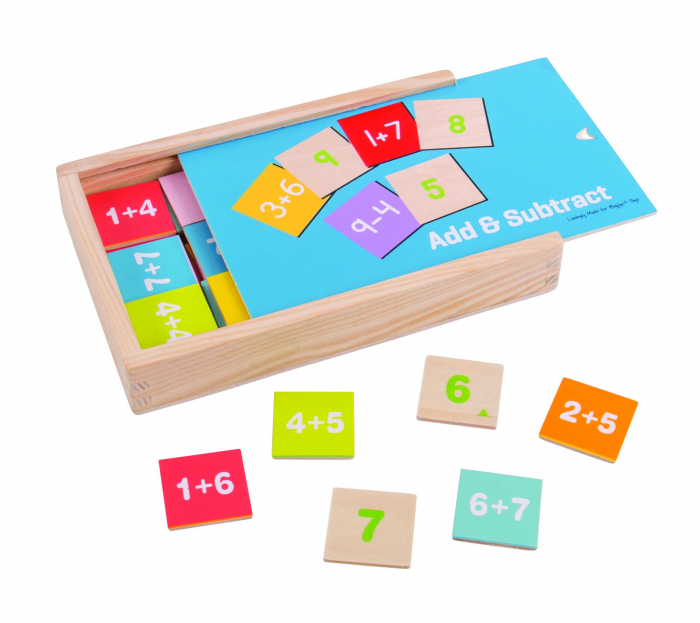 Jocul adunarilor si scaderilor [1]