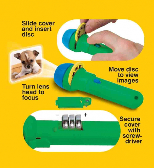 Proiector tip lanterna Catelusi [4]